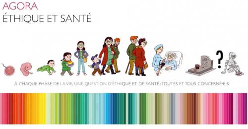 À chaque phases de la vie, une question d'éthique et de santé