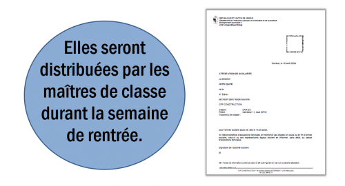 attestation scolaire